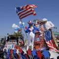 Experience the Magic of Independence Day in Northern California